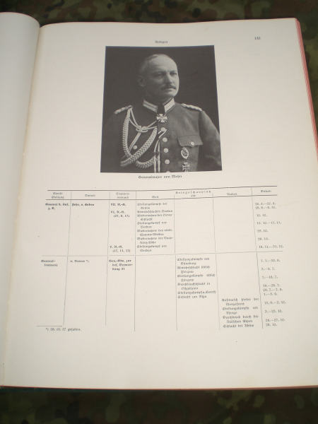 Antiquarisches Buch: Die Württemberger im Weltkrieg – Bild 2