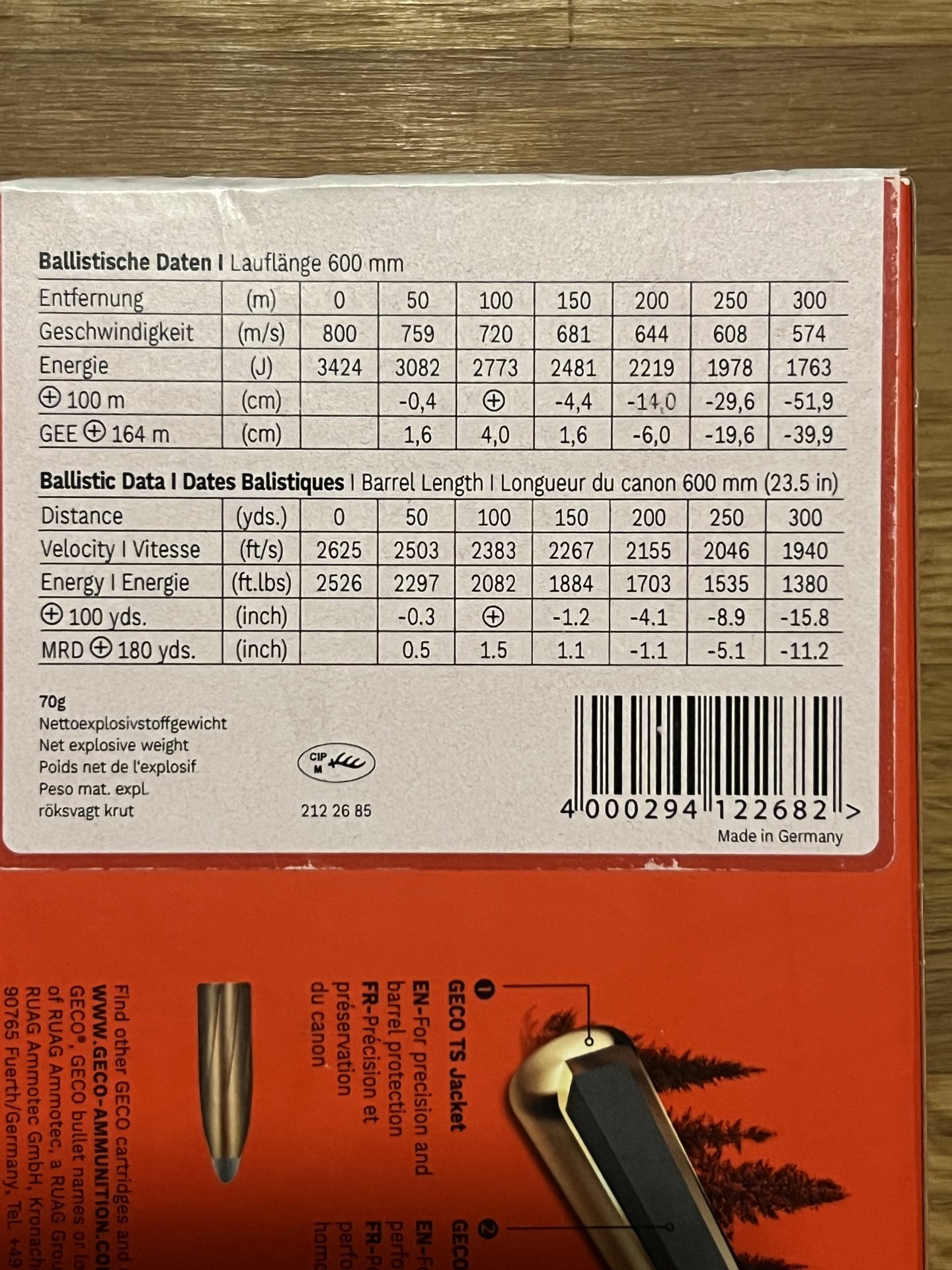 38x GECO Softpoint 7x65 R – 10,7 g / 165 gr – Jagdmunition – Bild 2