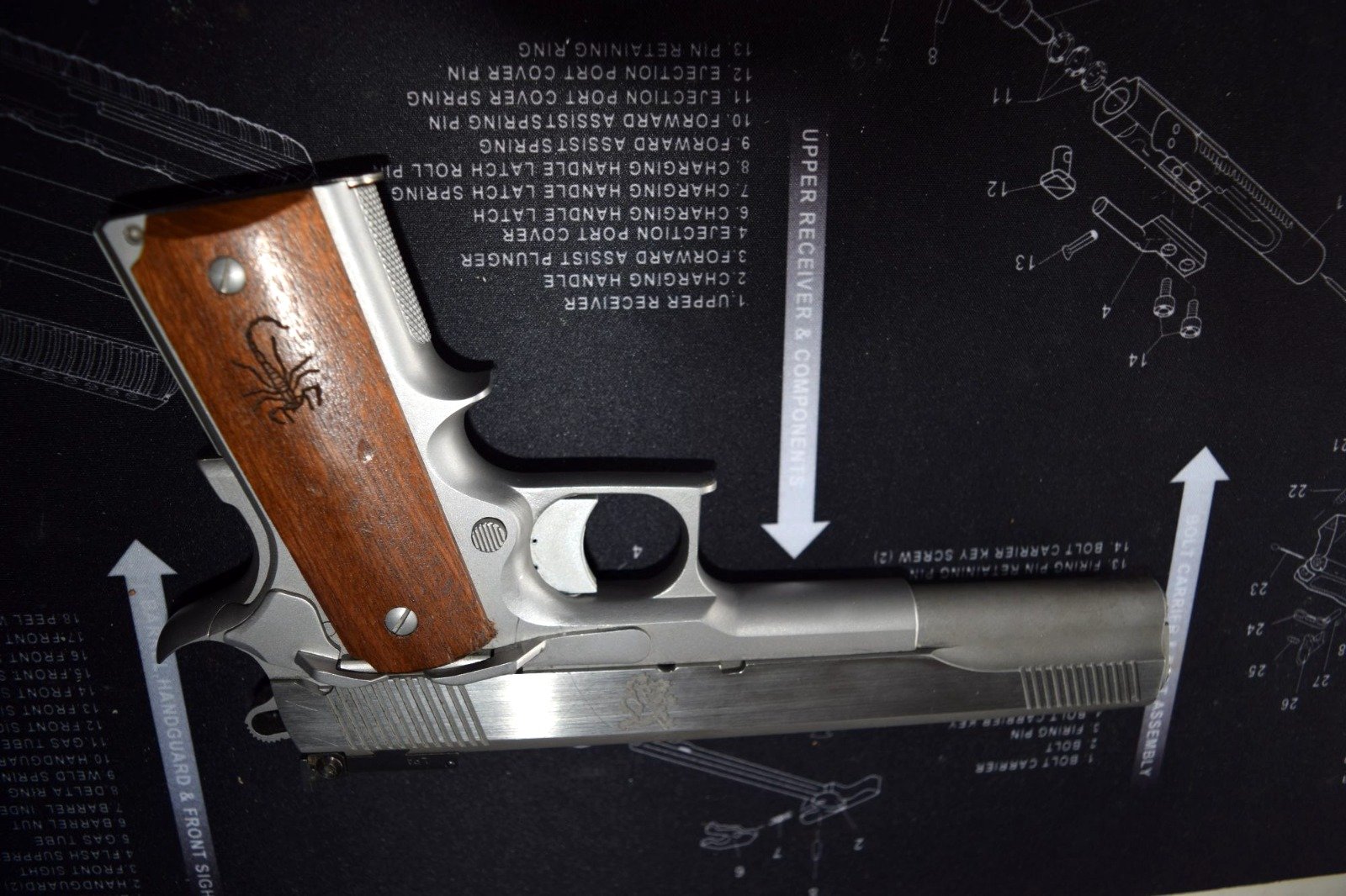 Safari Arms Matchmaster 6 Zoll 45 Auto. – Bild 2