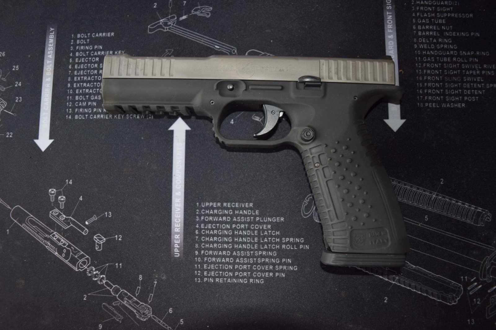 ARSENAL FIREARMS STRIKE ONE 9 mm Luger – Bild 1