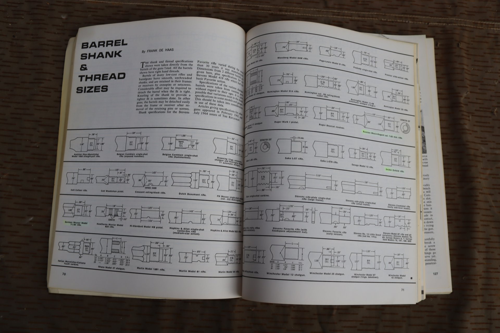 NRA Gunsmithing Fachbuch Büchsenmacher – Bild 4