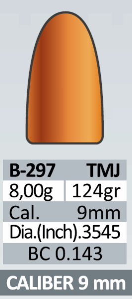 100 Stück PPU | PrviPartizan Kurzwaffen Geschosse #B-297 | CAL 9MM - .3545 - 124grs / 8g TMJ indoor – Bild 1