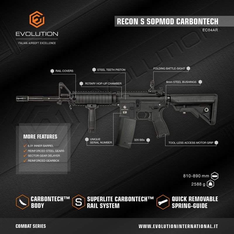 Replik Airsoft M4 SOPMOD Carbontech (Evolution Airsoft) – Bild 8