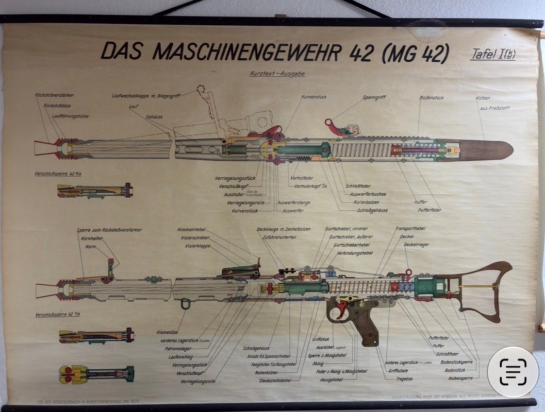 Das Maschinengewehr 42 (MG42) – Bild 1