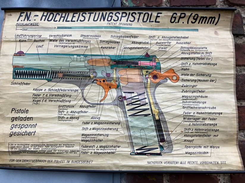 LEHRTAFEL FN-HP / EX-POLIZEI AUSBILDUNG – Bild 1