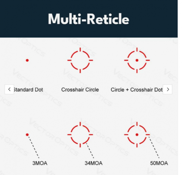 Vector Optics SCRD-M36 Frenzy-X 1x22x26 MOS Multi Reticle Leuchtpunktvisier 25 Jahre Produktgarantie – Bild 2