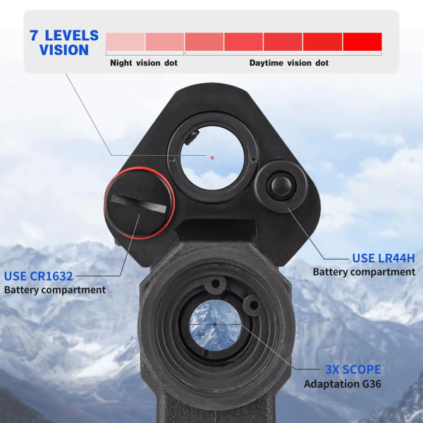 G36 Visier inkl. Rotpunktaufsatz – Bild 5