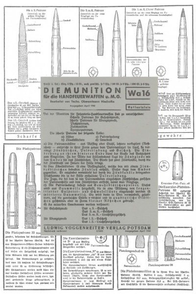 Nachdruck Wehrmacht Taschenkarte: Die Munition von 1944 – Bild 1