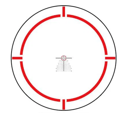 Arken EP-8 LPVO 1-8x28 KLGRID MIL Montage sowie Flip Caps im Lieferumfang – Bild 5