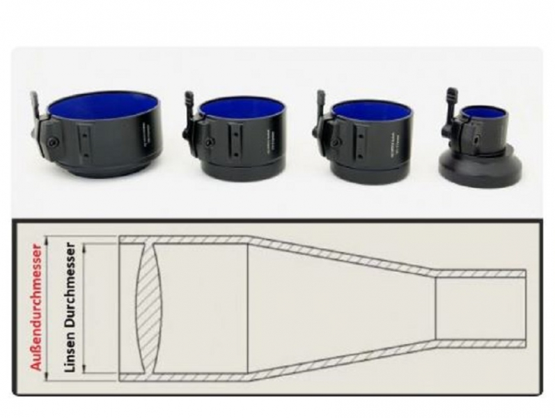 TOP Angebot Rusan MAR Modular-Adapter für Vorsatzgeräte mit Schnellverschlusshebel oder FX-Adapter – Bild 3