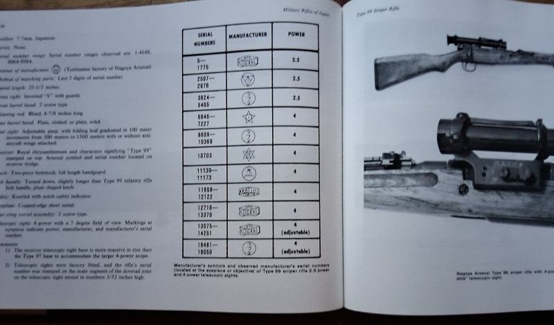 Buch japanische Gewehre Arisaka Murata – Bild 3
