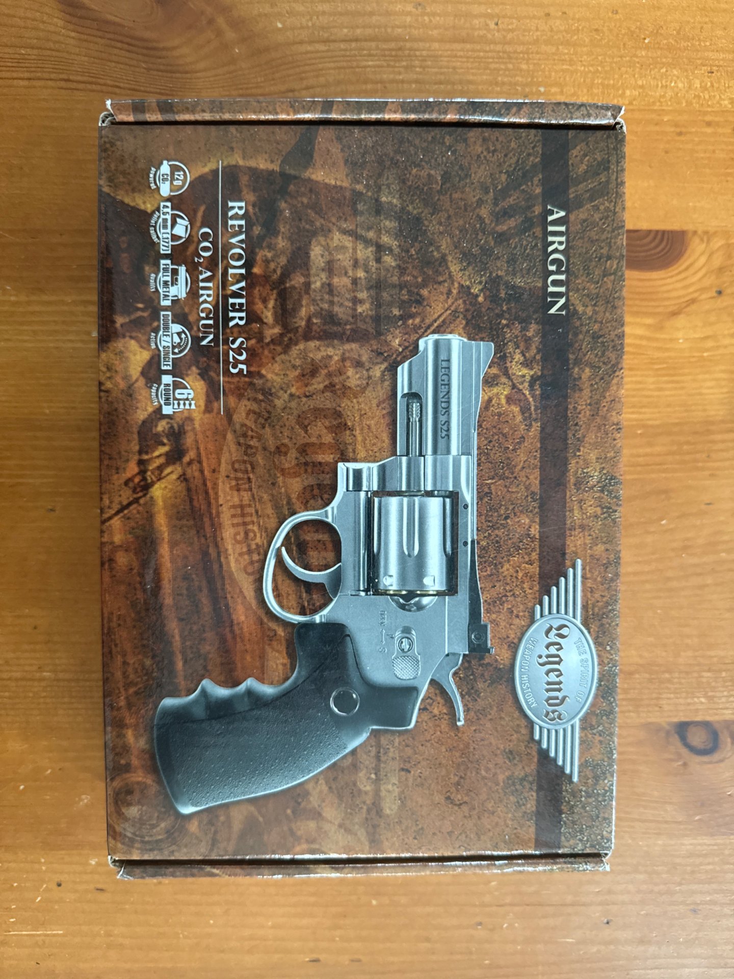 Legends S25 CO2 Revolver | Cal. 4,5mm | 7,5 Joule – Bild 1
