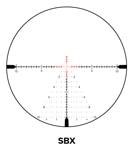 Schmidt & Bender 3-18x42 Meta FFP SBX 0,1 MRAD, CCW ST LT/ ST ZC – Bild 4