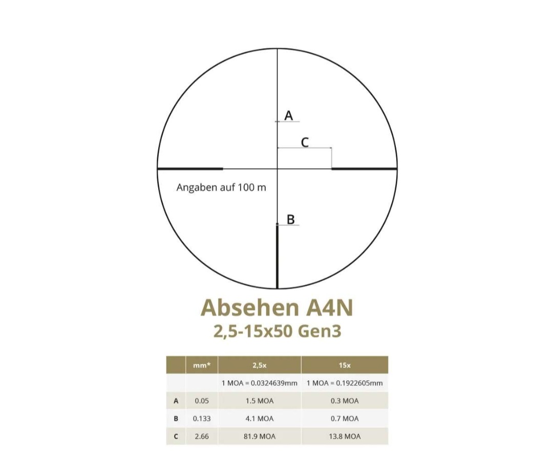 DDoptics 2,5 - 15 x 50 V6, Gen 3, Absehen mit Leuchtpunkt und IFiber – Bild 3