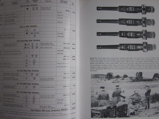 AXIS PISTOLS by Jan C. Still - Mauser K98k, DWM, Erfurt, Walther P38 PP PPK, C96, HSC, P08, Sauer 38 – Bild 5