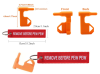 Sicherheitsfahne Chamber Safety Flag BDS IPSC Pistole Gewehr Remove before Pew