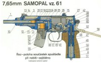 VZ61 Skorpion Schautafeln >neu<
