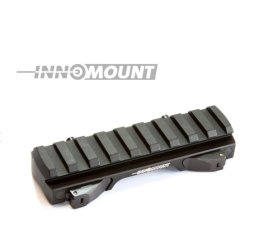 INNOMOUNT QD - SLIGHT LONG für Blaser/Sauer 505 - Picatinny