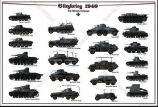 Poster " Blitzkrieg 1940- Fahrzeuge "