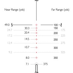 HAWKE Zielfernrohr Vantage 4-16x50 AO Rimfire .17HMR>Leuchtabsehen|Haltenpunktkorrektur in Meter&Yar
