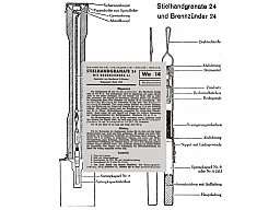 Nachdruck Taschenkarte Wehrmacht Stiel-Handgranate 24