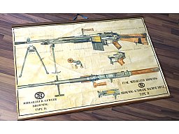 Sammlerstück ! Schautafel / Lehrtafel "Browning M1918 BAR" Automatic-Rifle "Type D", WK2, TOP !