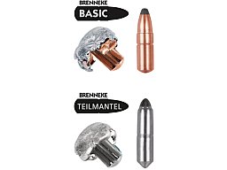 25 St BRENNEKE BASIC / Teilmantel Teilzerleger Jagd Geschosse Cal. 7MM .284 - 9,4g 145gr #520137