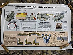 Lehrtafel – Kumulativladung KZU-2 UdSSR