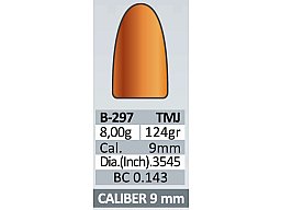 100 Stück PPU | PrviPartizan Kurzwaffen Geschosse #B-297 | CAL 9MM - .3545 - 124grs / 8g TMJ indoor