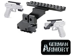 Picatinnyrail Schiene Montage für Pistolen mit Unterlaufschiene Glock Beretta SIG etc.