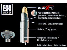 50 Stück NEUE RWS Geschosse - EVOLUTION Blei-Deformation 6,5mm .264 - 10,1g 156gr SONDERPOSTEN NEU!