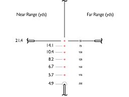 HAWKE Zielfernrohr Vantage 4-12x50 RIMFIRE .22 (Subsonic) LeuchtAbsehen Haltelinien - 1Zoll(25,4mm)