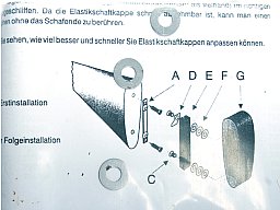 WEGU Quick Loc™ System für Hinterschaft > Schnelle wechselbare Schaftkappen / Schaftverlängerungen !