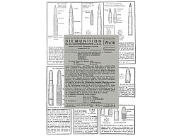 Nachdruck Wehrmacht Taschenkarte: Die Munition von 1944