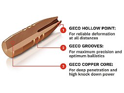 50 Stück NEUE GECO Geschosse - STAR BLEIFREI Deformation CAL .308 - 10,7g 165gr #2426908 Kupfer Hohl
