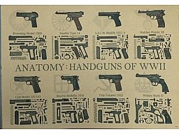 Poster " Anatomy : Handguns of WWII"