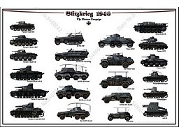 Poster " Blitzkrieg 1940- Fahrzeuge "