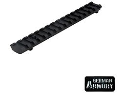 Stanag zu Picatinny Rail HK Montagen für G3 MP5 etc. mit Picatinny ausstatten