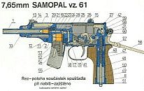 VZ61 Skorpion Schautafeln >neu<