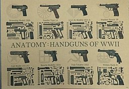Poster " Anatomy : Handguns of WWII"