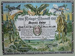 Kriegschronik 1914 -18 ArtL. Rgt. Nr.12﻿ Eisernes Kreuz EK2