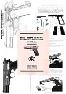 Nachdruck Bedienungsanleitung FN High Power von 1937