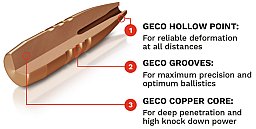 50 Stück NEUE GECO Geschosse - STAR BLEIFREI Deformation CAL .308 - 10,7g 165gr #2426908 Kupfer Hohl