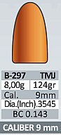 100 Stück PPU | PrviPartizan Kurzwaffen Geschosse #B-297 | CAL 9MM - .3545 - 124grs / 8g TMJ indoor
