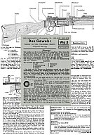 Nachdruck Taschenkarte Wehrmacht Karabiner 98k