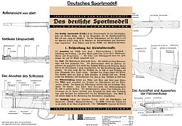Nachdruck Wehrmacht Taschenkarte Wehrsport KK-Gewehr "Deutsches Sportmodell"
