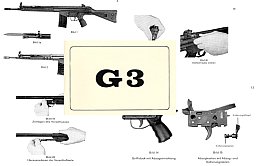 Nachdruck Bedienungsanleitung Gewehr G3 Bundeswehr