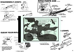 Nachdruck der US-Dienstvorschrift für das M16 A2 Sturmgewehr von 1986