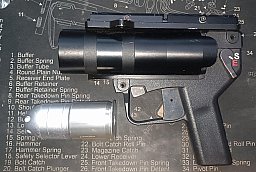 MadBull AGX 40mm Granatpistole mit Granate