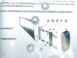WEGU Quick Loc™ System für Hinterschaft > Schnelle wechselbare Schaftkappen / Schaftverlängerungen !
